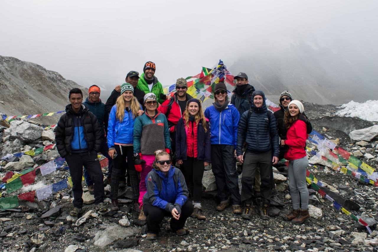 Day 8-3 Team at Base camp